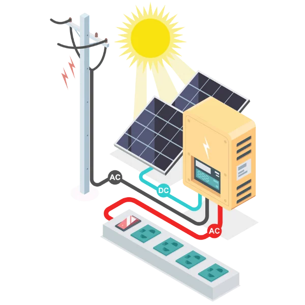 Sisteme Industriale On-Grid